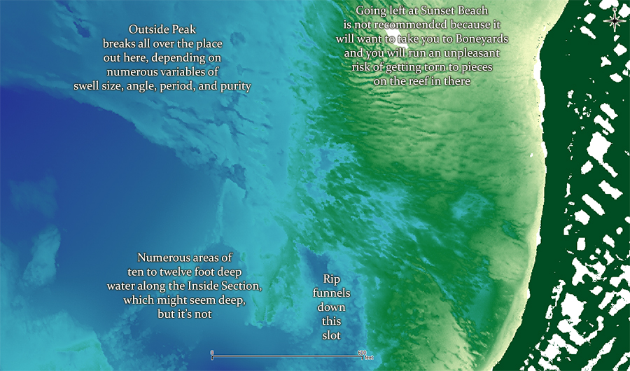 Mid-level zoom of the reef at Sunset Beach, Hawaii, with labels.